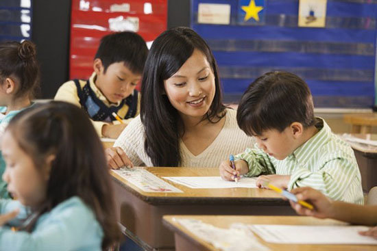 Giáo viên dạy kèm tiếng Anh tại gia